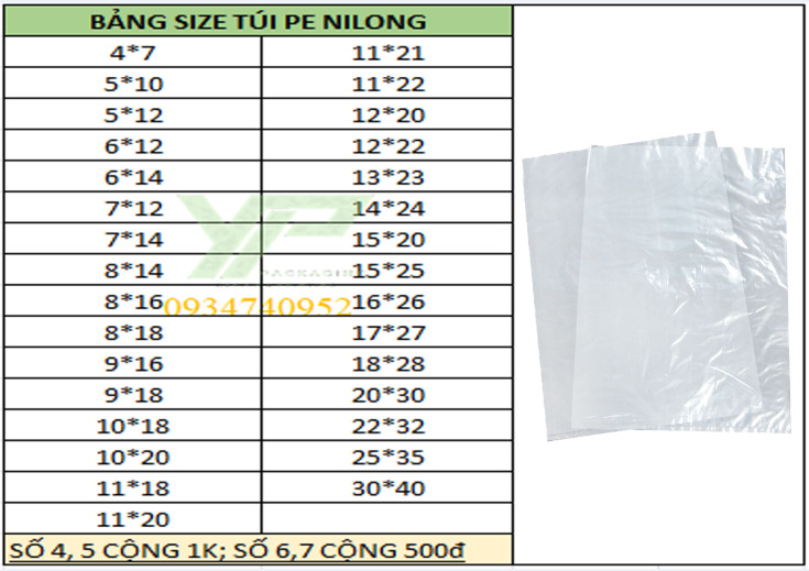 Bao bì đựng đường 6 bang-kich-thuoc-tui-nilon-dung-duong