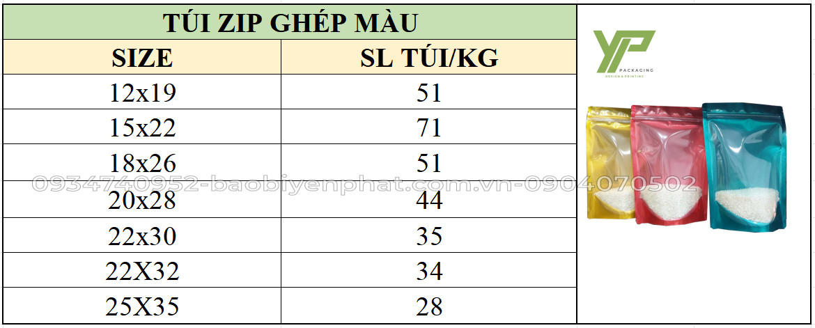 bang-size-cac-loai-tui-ghep-mau