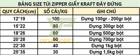 Bảng size túi zip giấy kraft đáy đứng có sẵn tại Yến Phát
