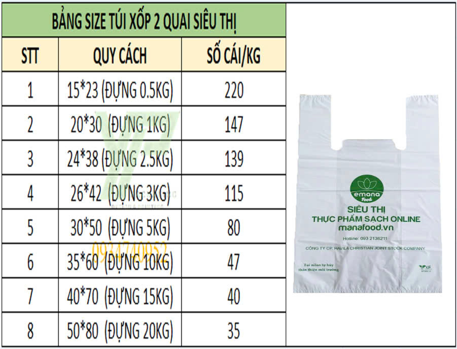 Bảng kích thước túi hai quai xốp