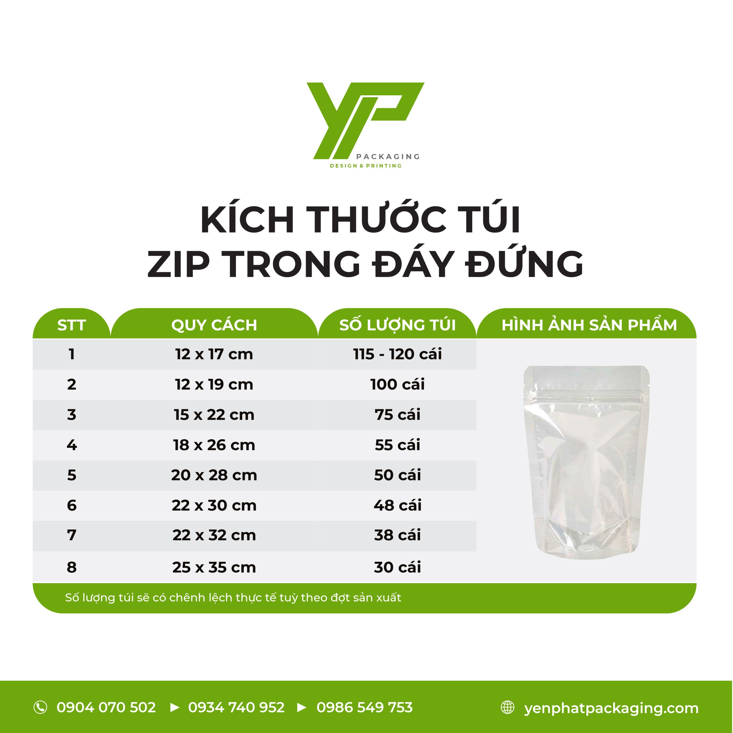 Túi zip trong suốt 19 kich-thuoc-tui-zip-trong-suot-day-dung