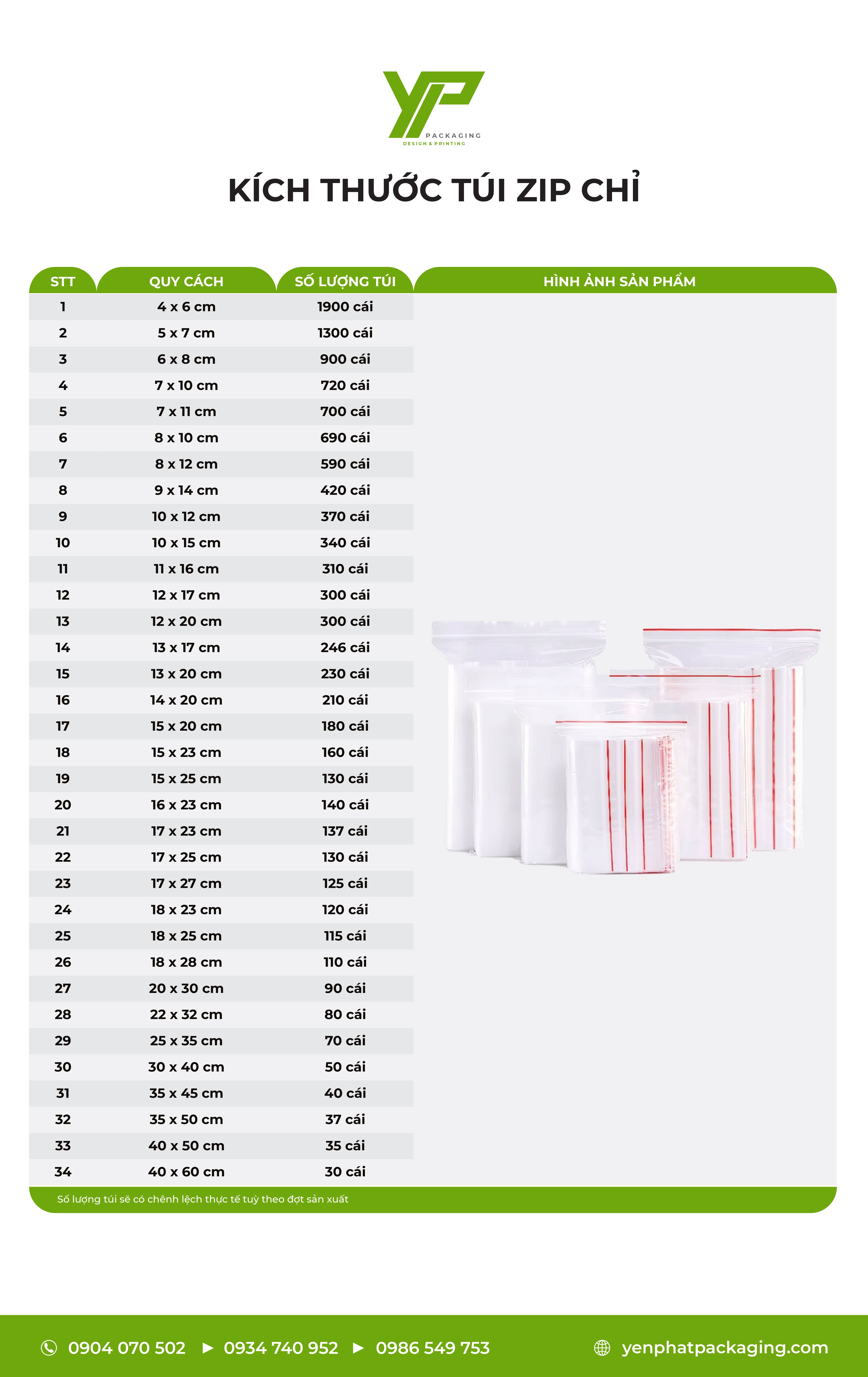 kich-thuoc-tui-zip-chi