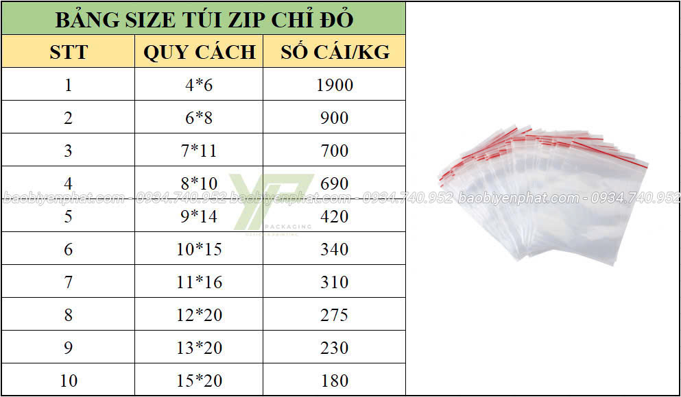 Bao bì đựng đường 8 Bảng kích thước túi zip chỉ đỏ sẵn có tại Bao Bì Yến Phát