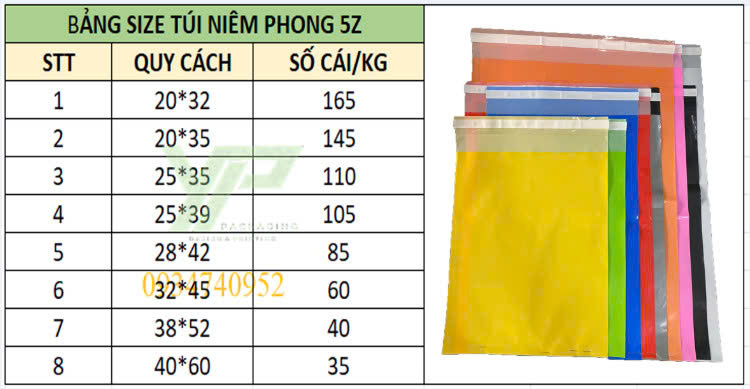 bang-size-tui-niem-phong