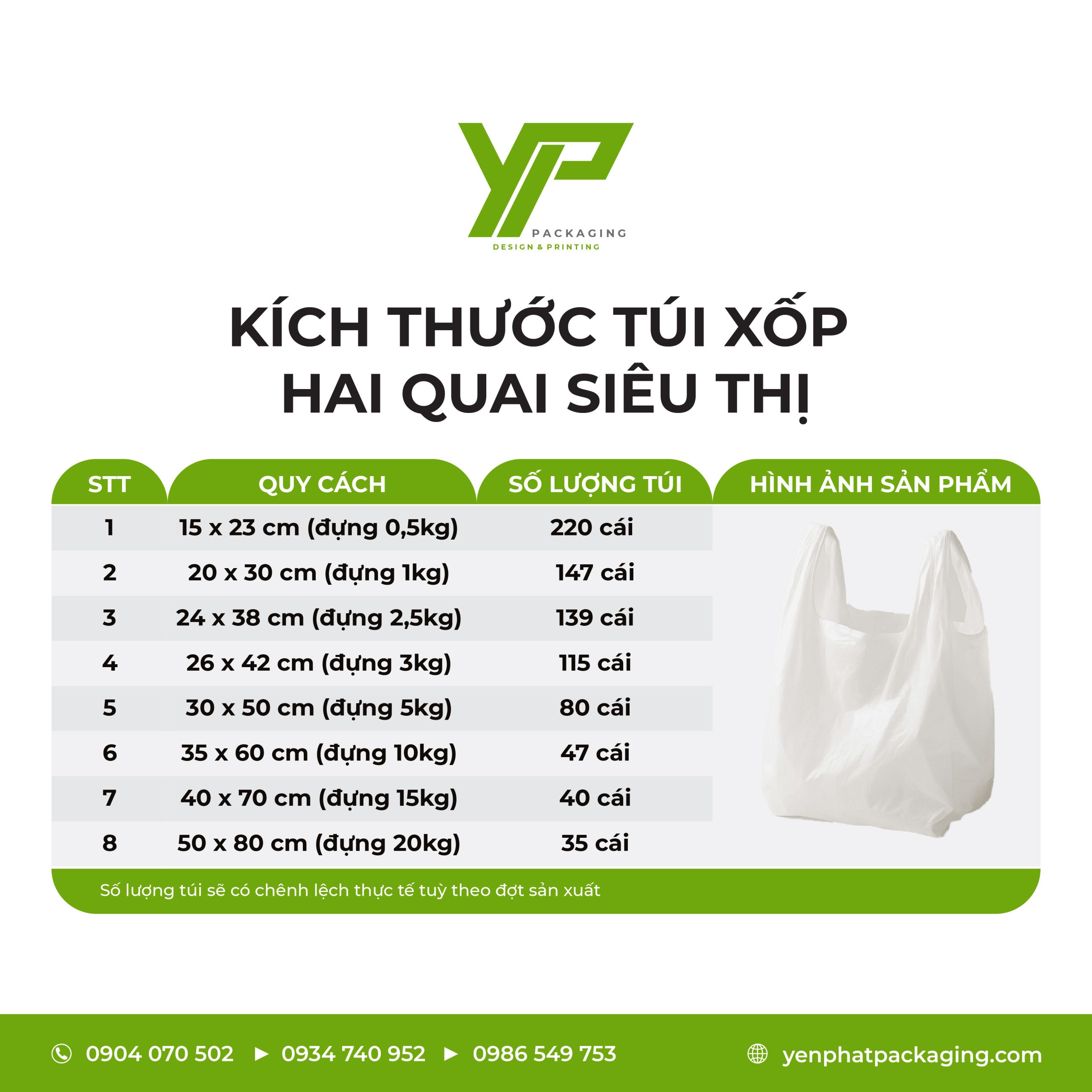 kich-thuoc-tui-sieu-thi-tu-huy