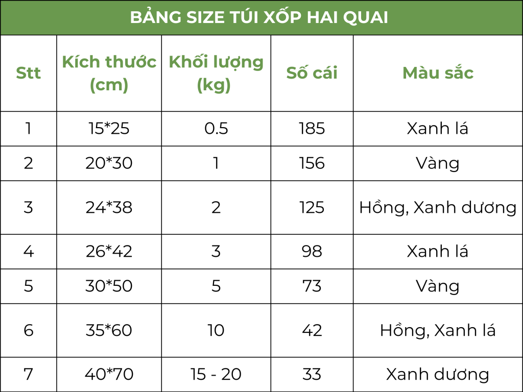 tui xop hai quai 15