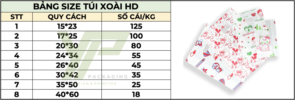 Bảng size túi hột xoài hd in hình có sẵn tại Yến Phát