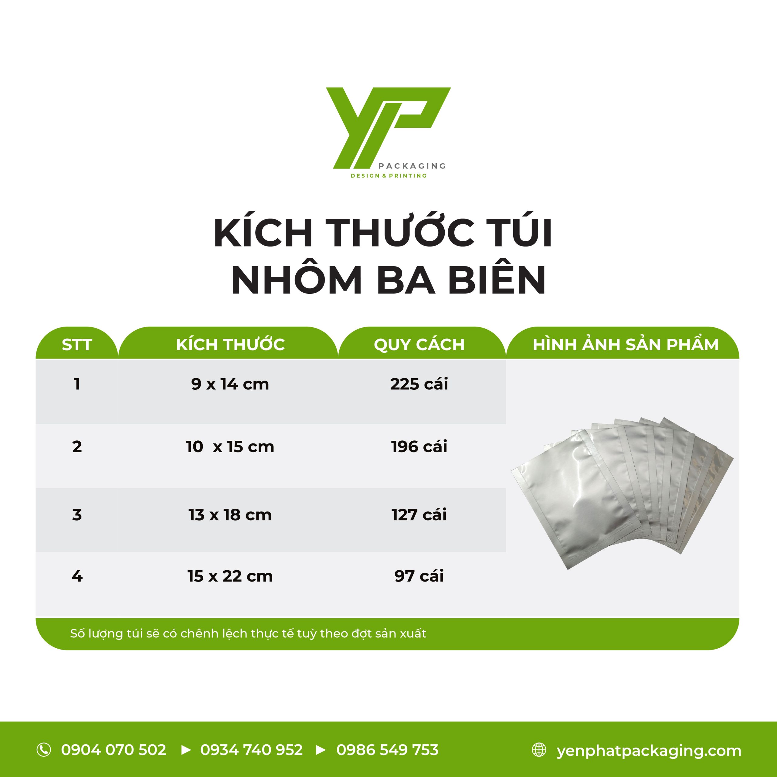 kich-thuoc-tui-nhom-3-bien